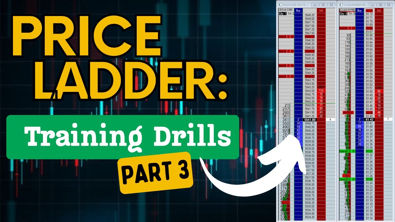 Price Ladder Training Drills Part 3 📊 Unlock Trading Clues and Optimize Your Strategy!