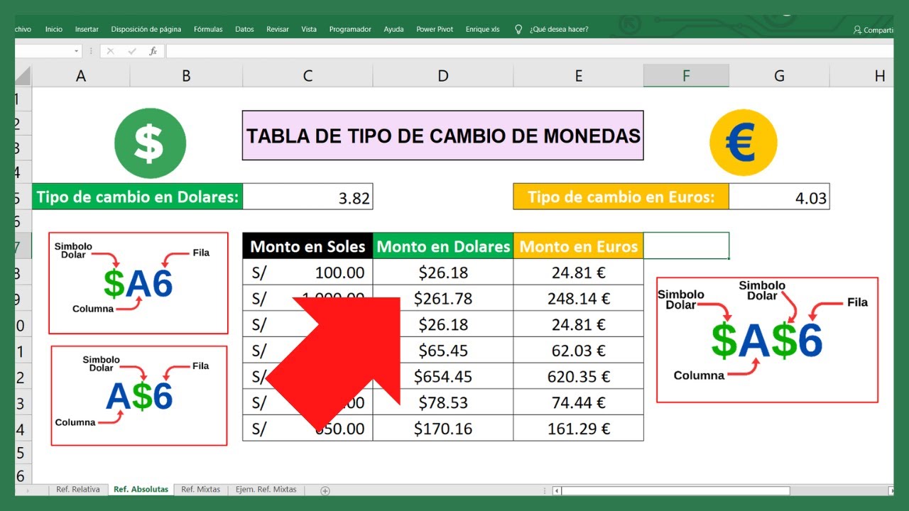 🔴Referencias RELATIVAS,  ABSOLUTAS y MIXTAS en Excel (FIJAR CELDAS en Excel con F4)😱5 Ejemplos😱