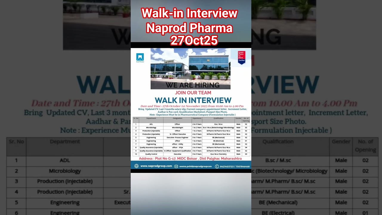 Walk-in Interview I Naprod Pharma | 271025 #job #pharma