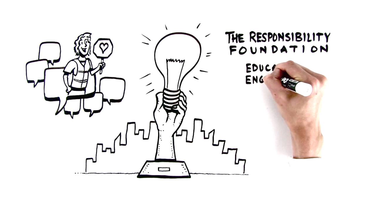 Responsibility Foundation - What is Responsibility?