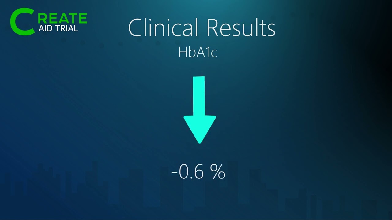 The CREATE Trial Results - ADA 2022