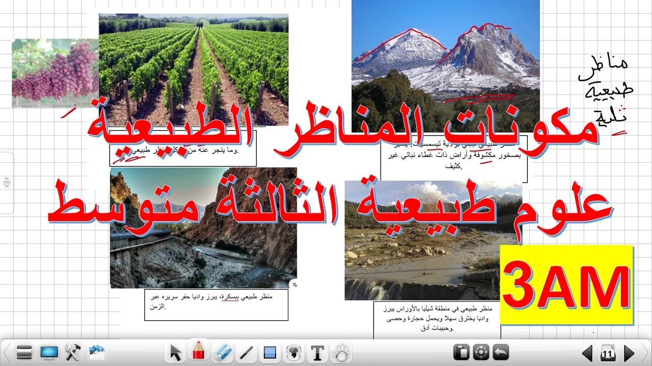 مكونات المناظر الطبيعية المحلية ثالثة متوسط علوم طبيعية