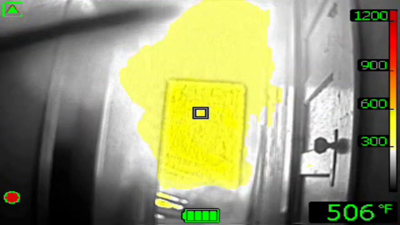 Violent Thermal Rebound