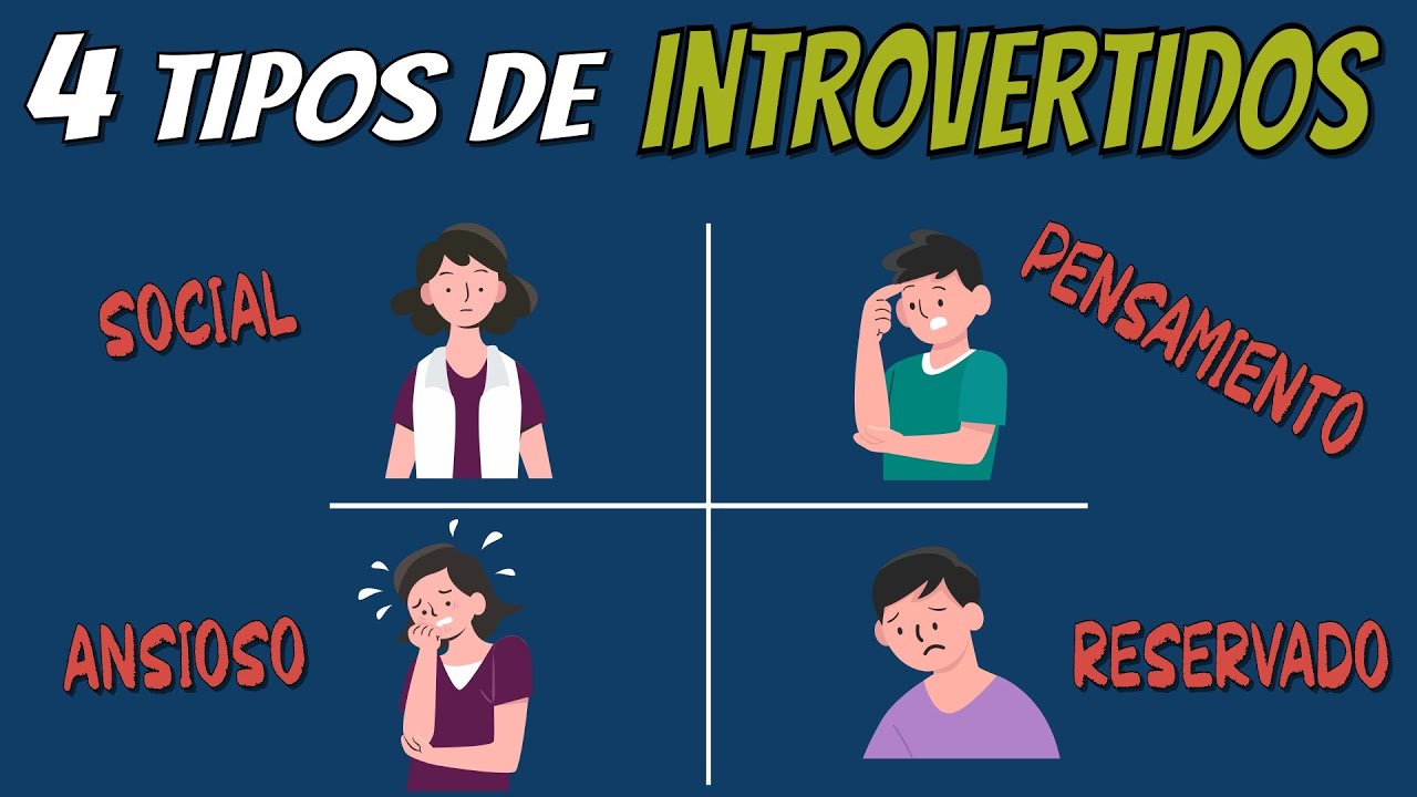 4 tipos de INTROVERTIDOS, ¿eres uno de ellos?