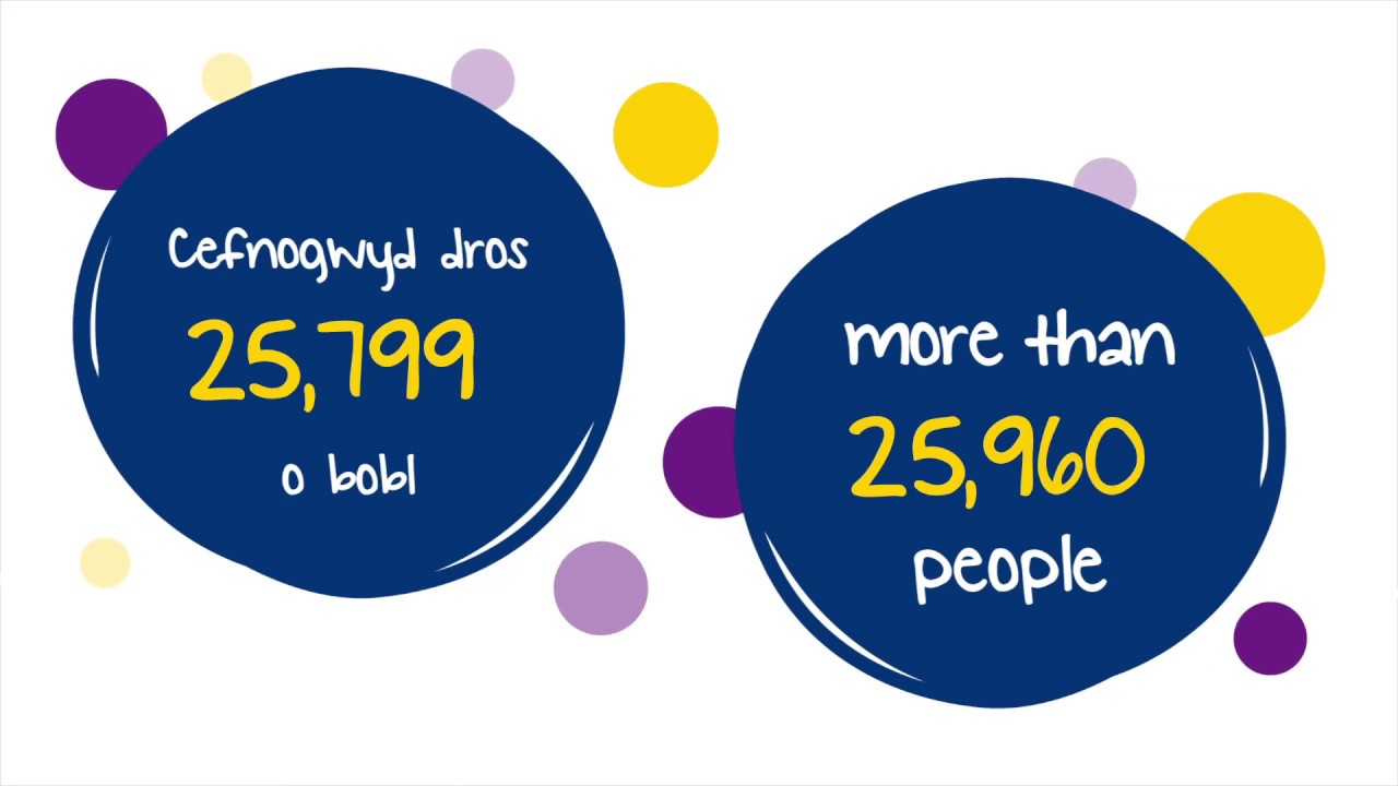Mind Cymru achievements in 2018/19