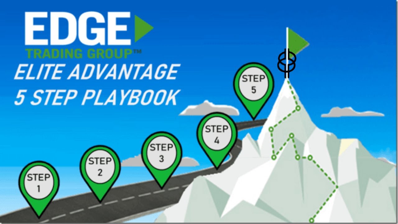 Edge Elite - Edge Trading Group Download