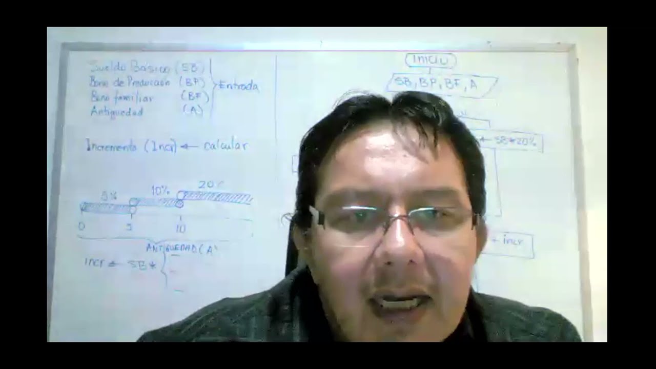 Ejercicio29 - Estructura Condicional