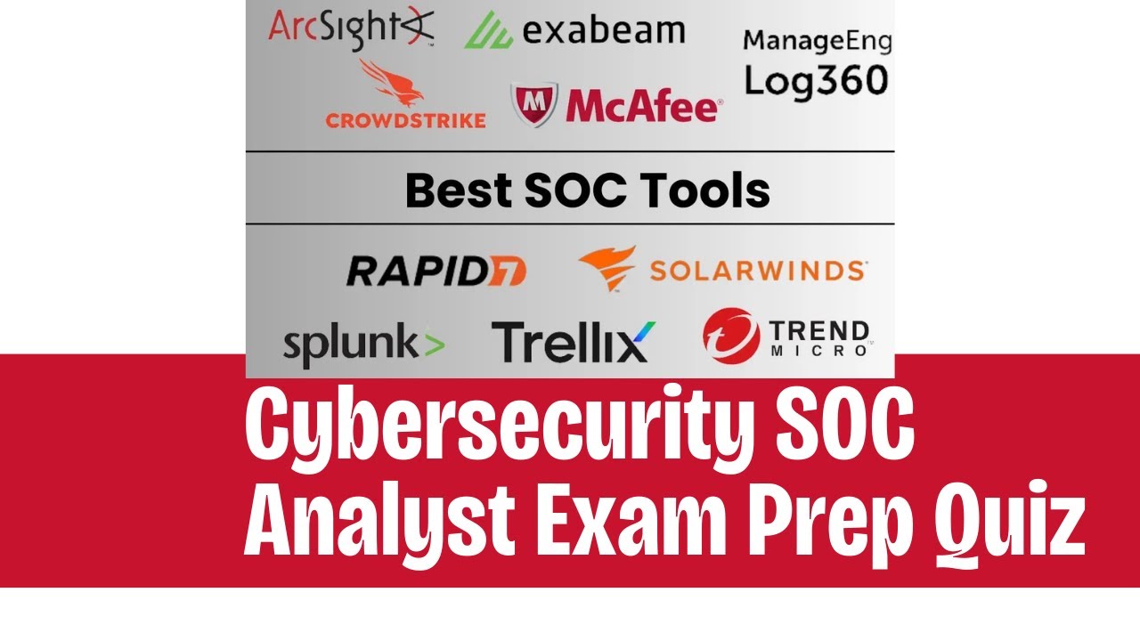 Cybersecurity SOC Analyst Exam Prep Quiz #ccst #cisco #soc #cybersecurity
