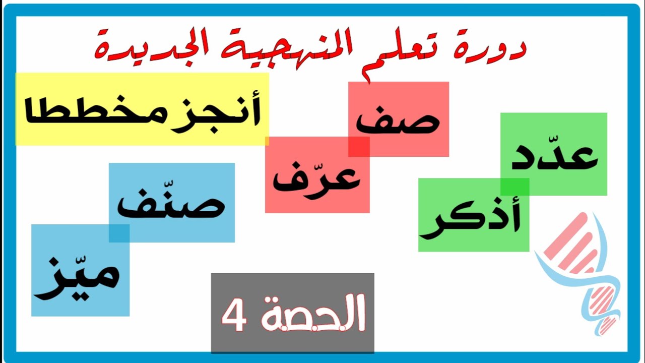 🎯 الحصة 4: كيفية انجاز مخطط| التعامل مع الافعال الأدائية: صنف، عرف، اذكر |منهجية الاجابة في العلوم