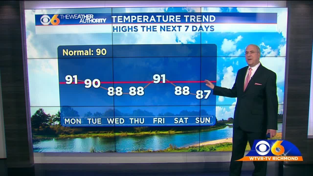 Slightly less humid Monday