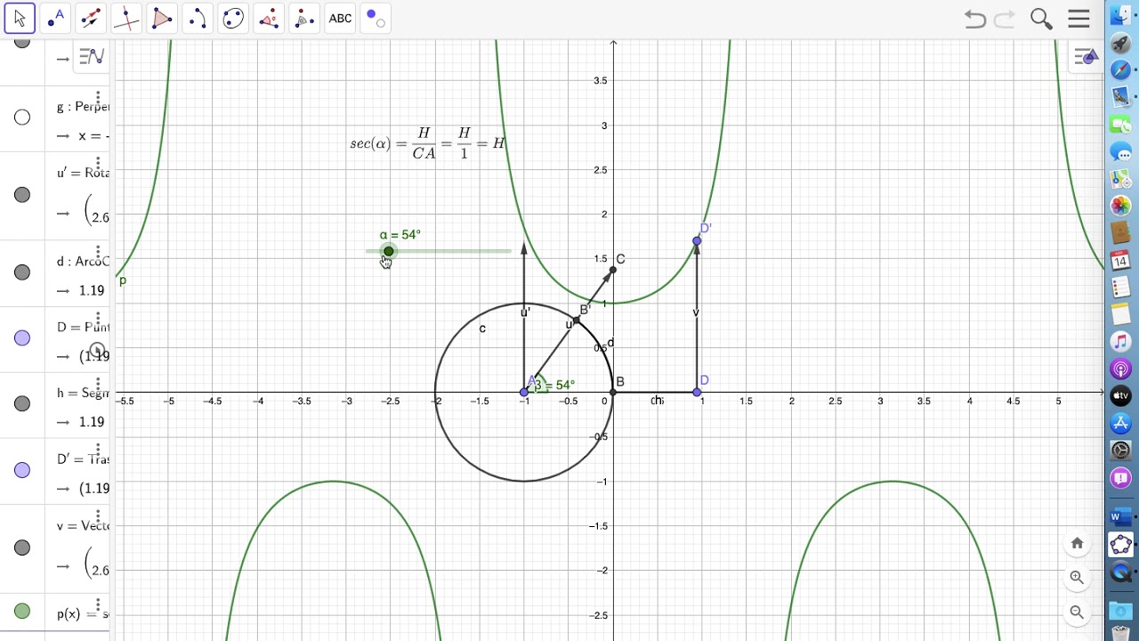 Función secante con geogebra