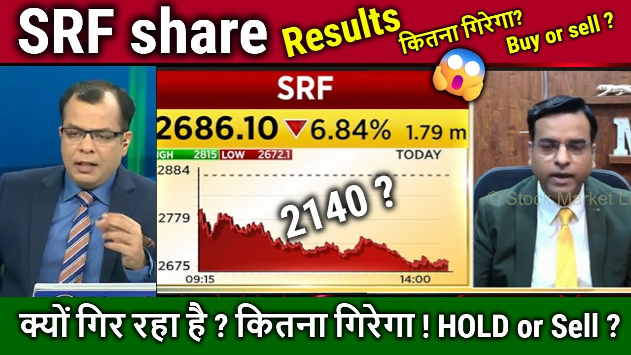 SRF share latest news,kyu gira ?Results analysis,srf share news,srf share q3 Result, target tomorrow