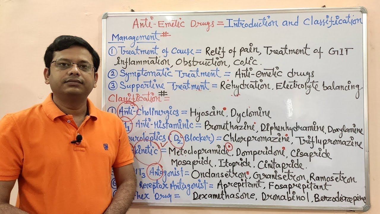 Antiemetic Drugs (Part-01) = Classification of Drugs Used to Inhibit Vomiting | Anti-Emetic Agents
