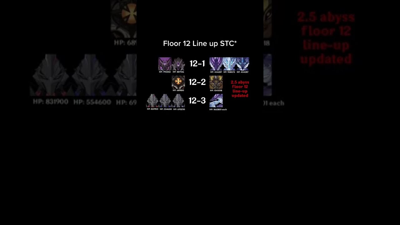 Genshin Impact 2.5 Leaks (New enemies, Spiral Abyss, and Raiden Shogun Boss)
