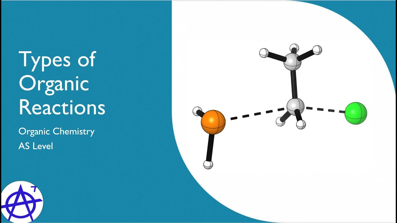 Intro to Organic Chemistry: types of organic reactions