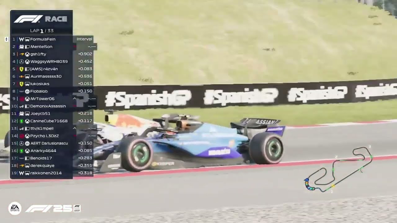 Spanish GP Start Commentary Slav Torgue Racing,