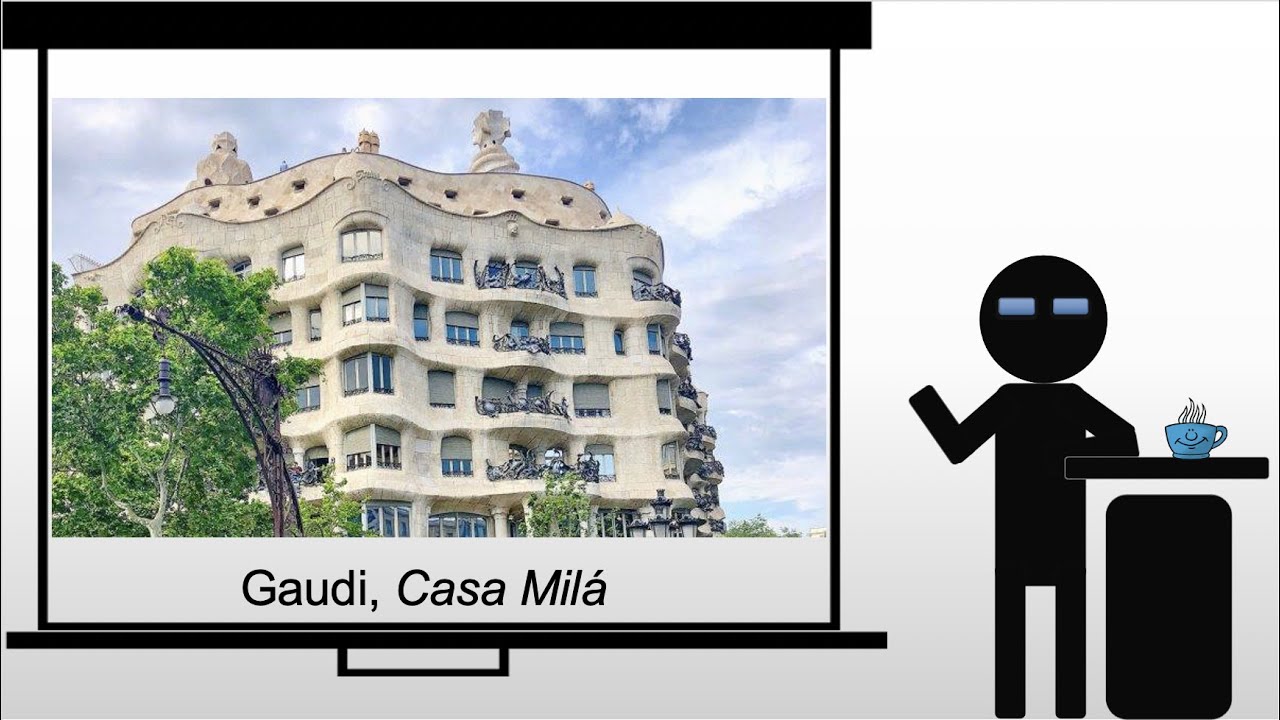 Gaud&iacute; Casa Mil&agrave;