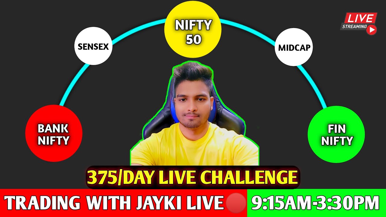 🔴Learn Stock Market With Jayki  Day 360/375 Streaming Challenge || 13 January 2026 || Stock Market