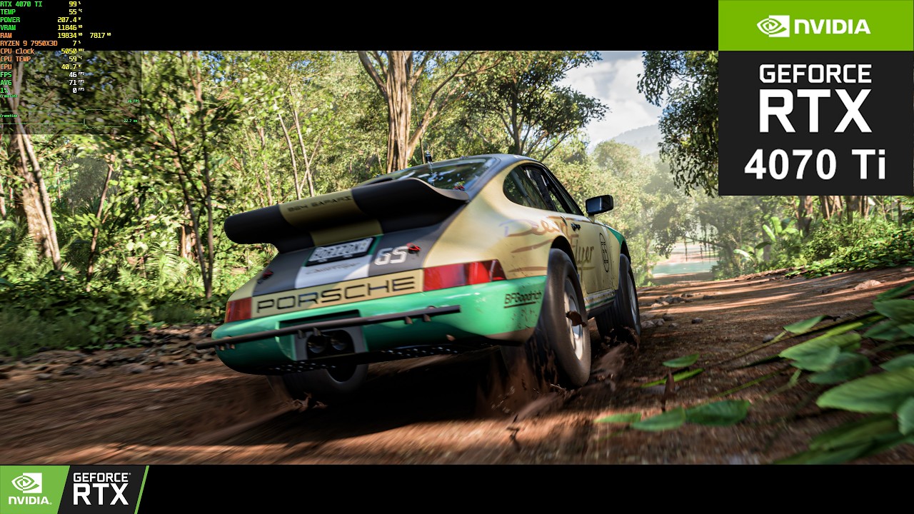 Forza Horizon 5 4K Ultra Settings Benchmark | RTX 4070 Ti + Ryzen 9 7950X3D FPS Test