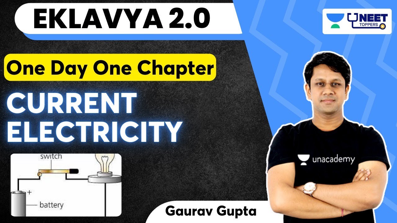 Phoenix 2.0: Physics Most Important Video for NEET 2025 | Unacademy NEET Toppers | #NEET