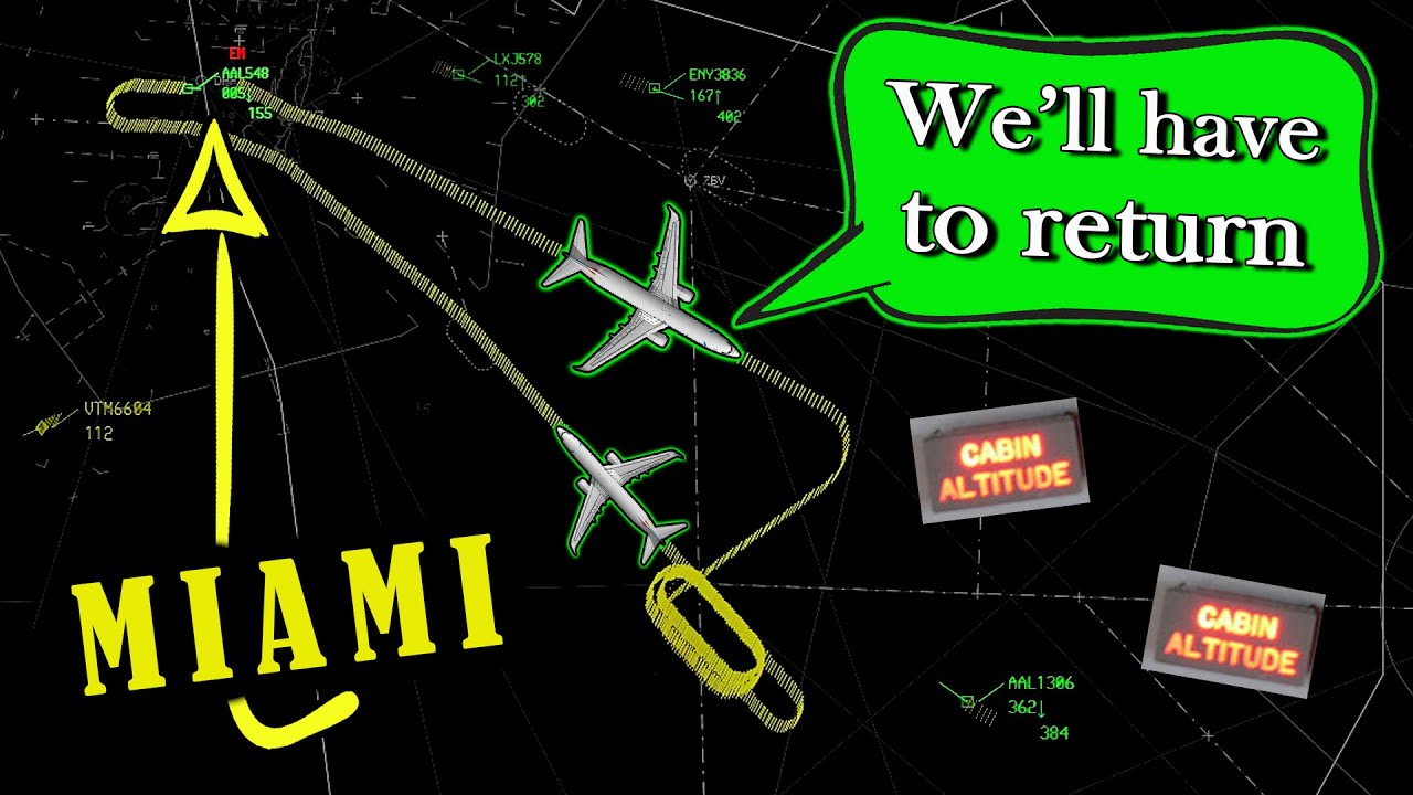 American B738 has PRESSURIZATION ISSUES | Returns to Miami