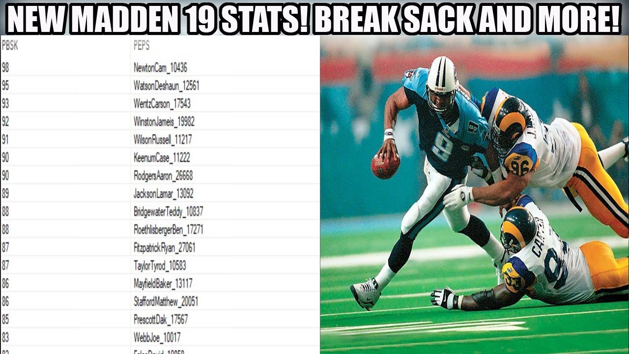 MADDEN 19 LEAKED STATS! NEW BREAK SACK AND BREAK TACKLE! LOYALTY AND LEAD BLOCK!
