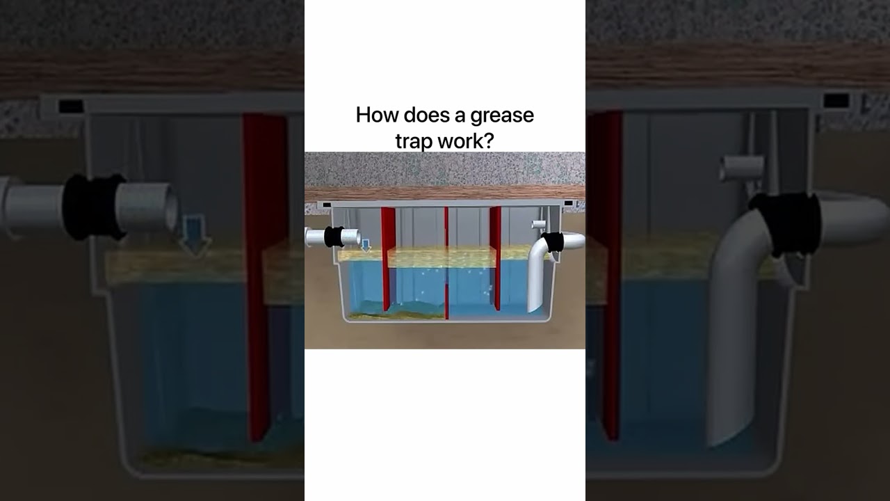 Ever wondered how a grease trap works? 🛠️Grease traps are essential for keeping fats, oils, grease.