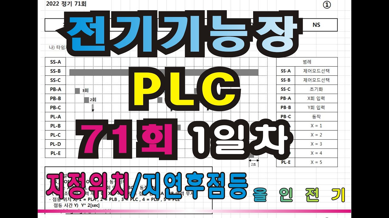 전기 기능장 기출문제 71회 1일차2과제plc  P0만큼 이동후 P1시간만큼 점등#전기기능장 #전기기능장_plc