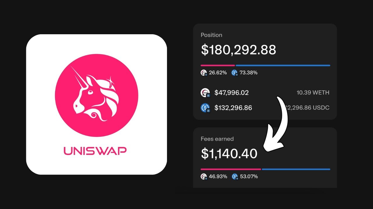How WHALES Profit on UNISWAP? Liquidity Pools, Strategies Analysis
