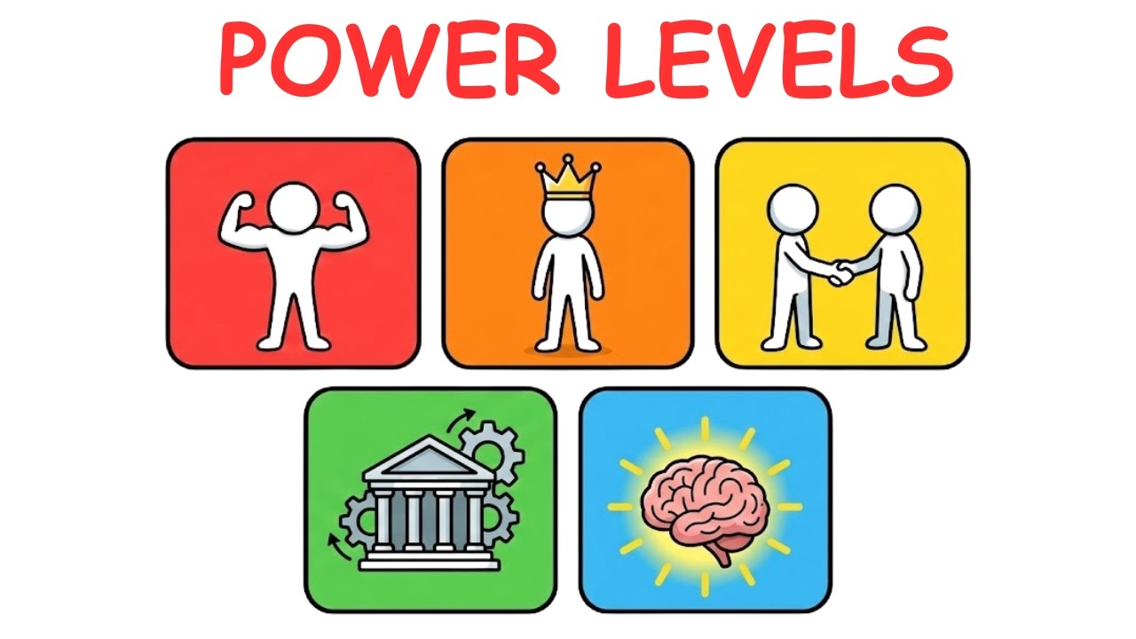The 5 Levels of POWER Explained in Detail