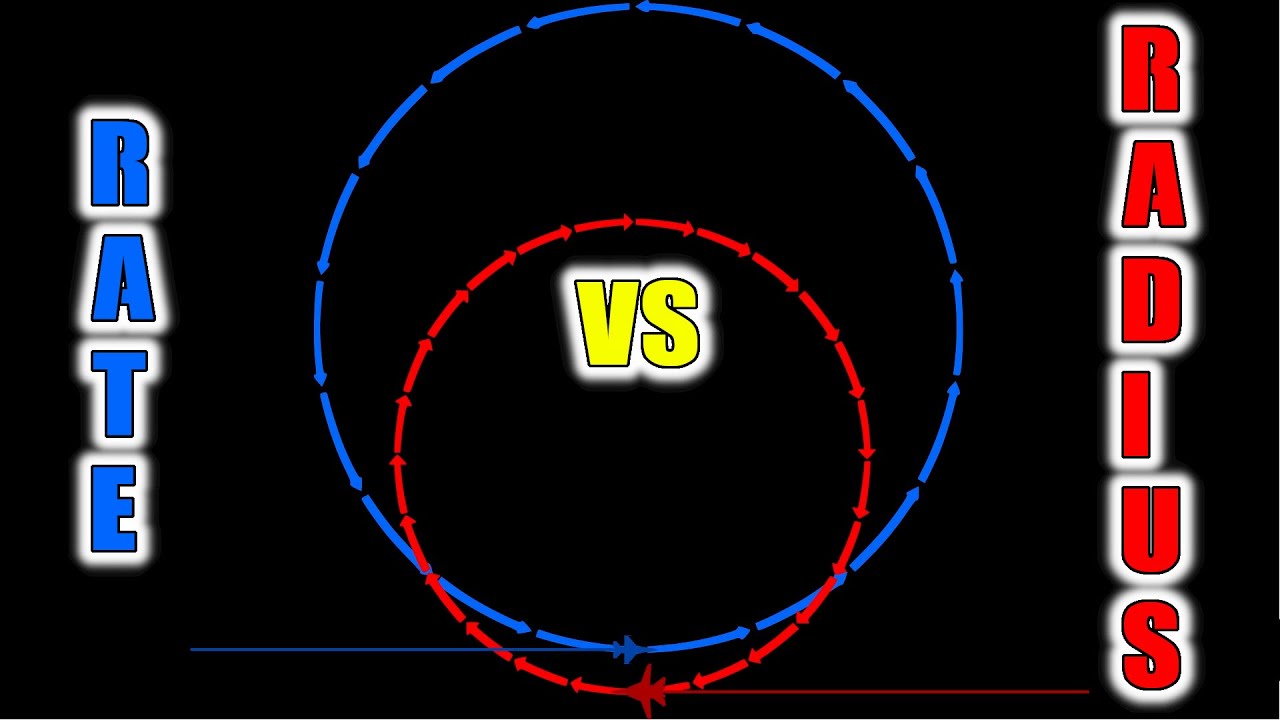 Rate VS Radius || BFM Turn Circles