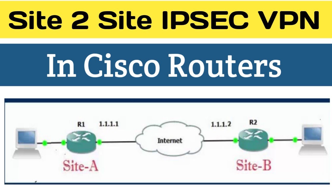 Как настроить Site-to-Site IPSec VPN между двумя маршрутизаторами Cisco