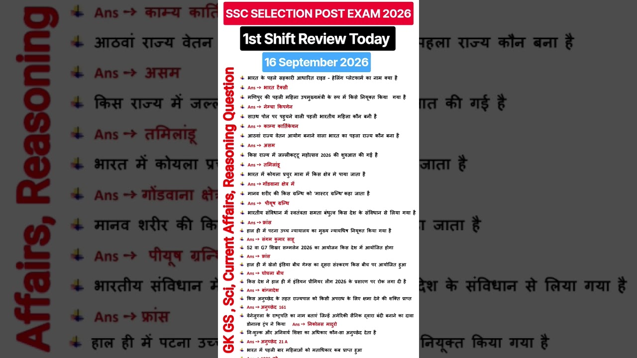 Ssc Selection Post Phase -14 Exam Analysis 2026 | Ssc Selection Post Question Paper Analysis 2026