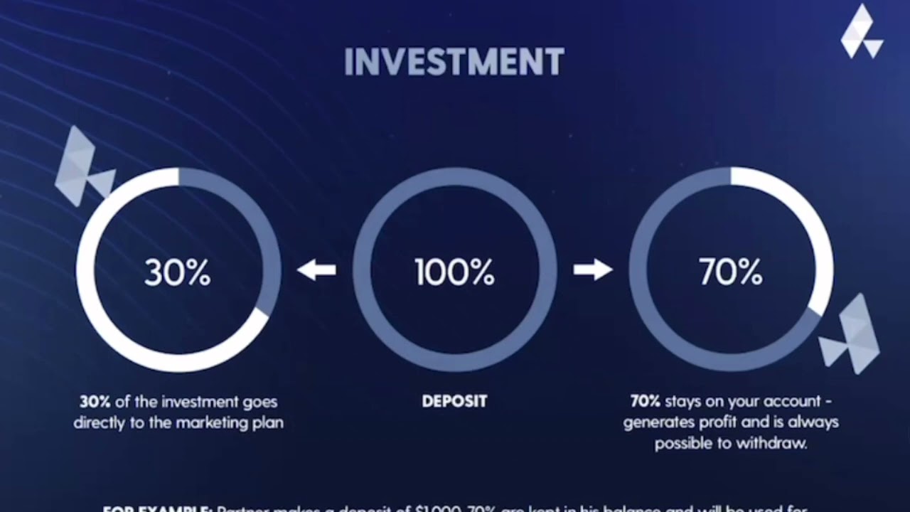 Liquidix: powerful online program that&rsquo;s changing lives. In over 200 countries.