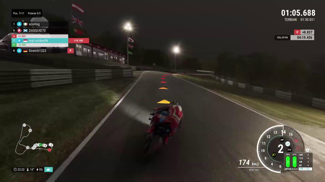Race Online Part XIIII