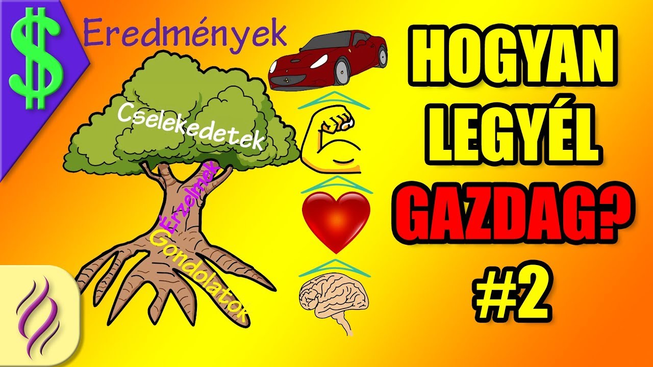 HOGYAN LEGYÉL GAZDAG? #2 – A MILLIOMOS ELME TITKAI – T. HARV EKER – ANIMÁLT KÖNYVAJÁNLÓ – [FF]