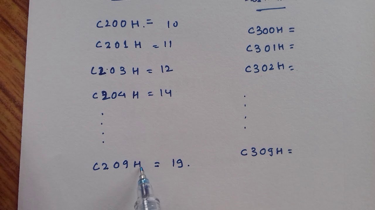 Data transfer from source to destination