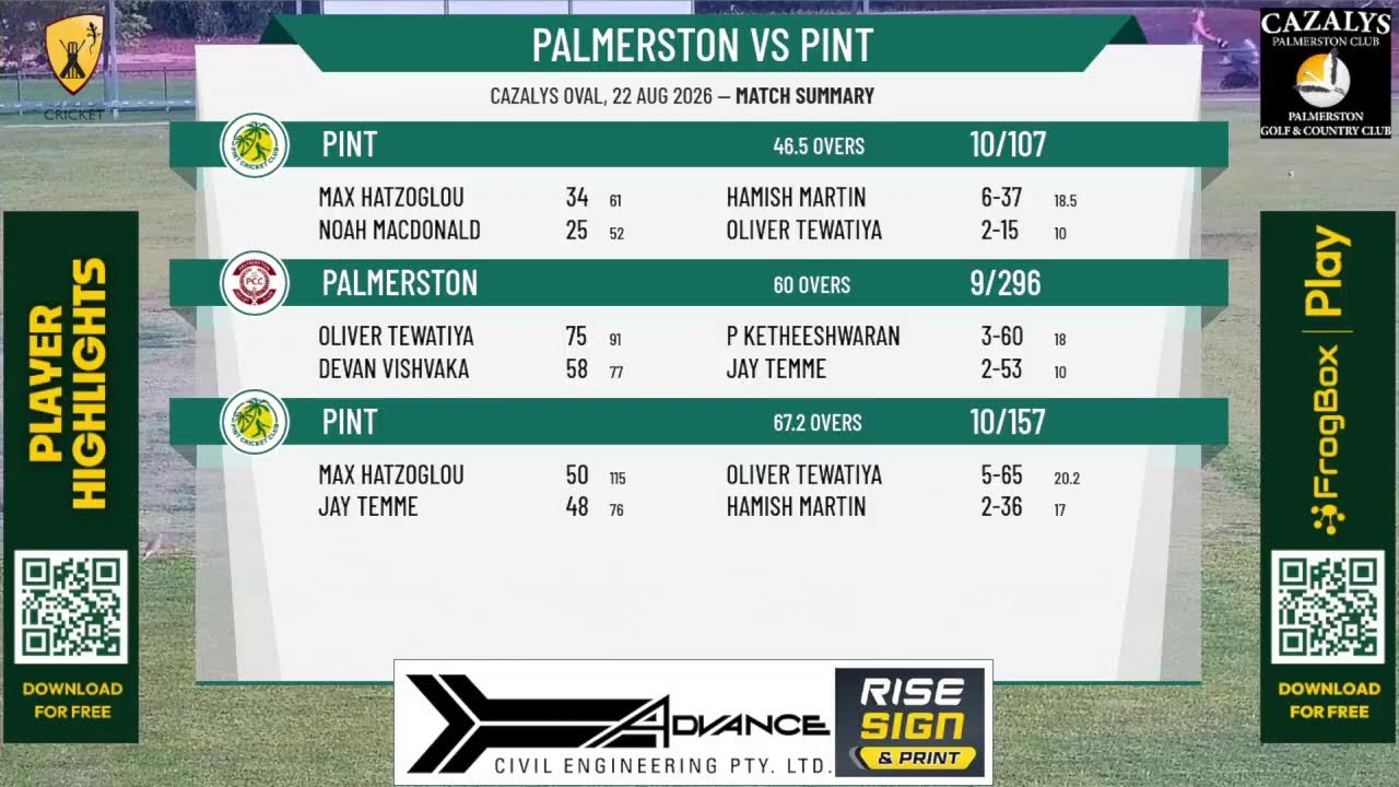 Palmerston v PINT