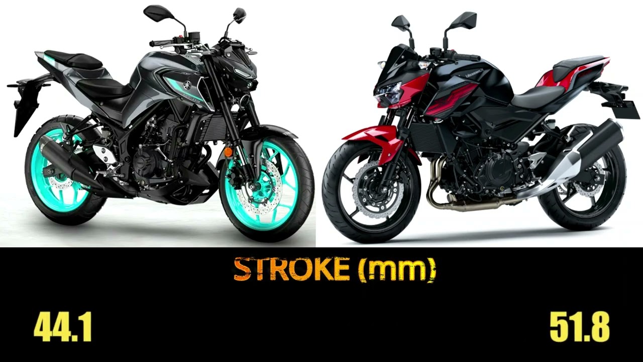 Yamaha MT-03 Vs Kawasaki Z400 specs, top speed, features #mt03 #yamahamt03 #kawasaki #z400