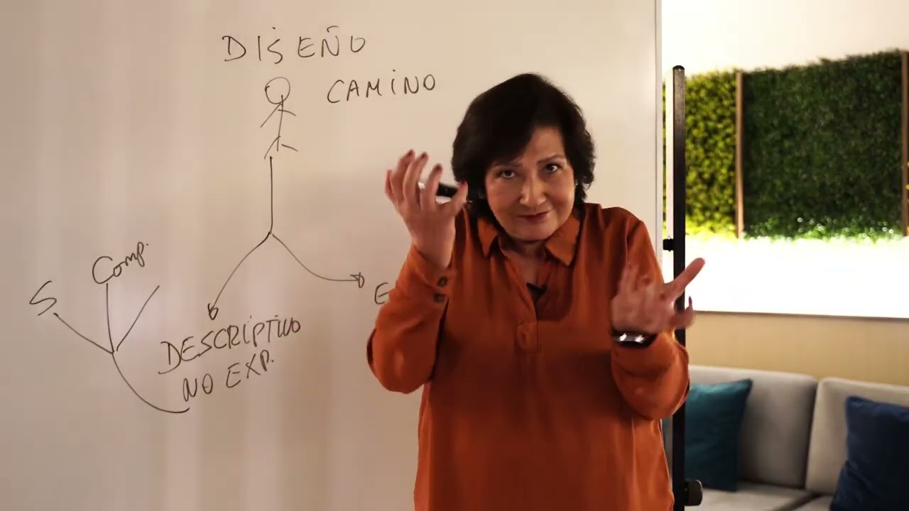 CÓMO ELEGIR EL DISEÑO DE INVESTIGACIÓN PARA TU TESIS