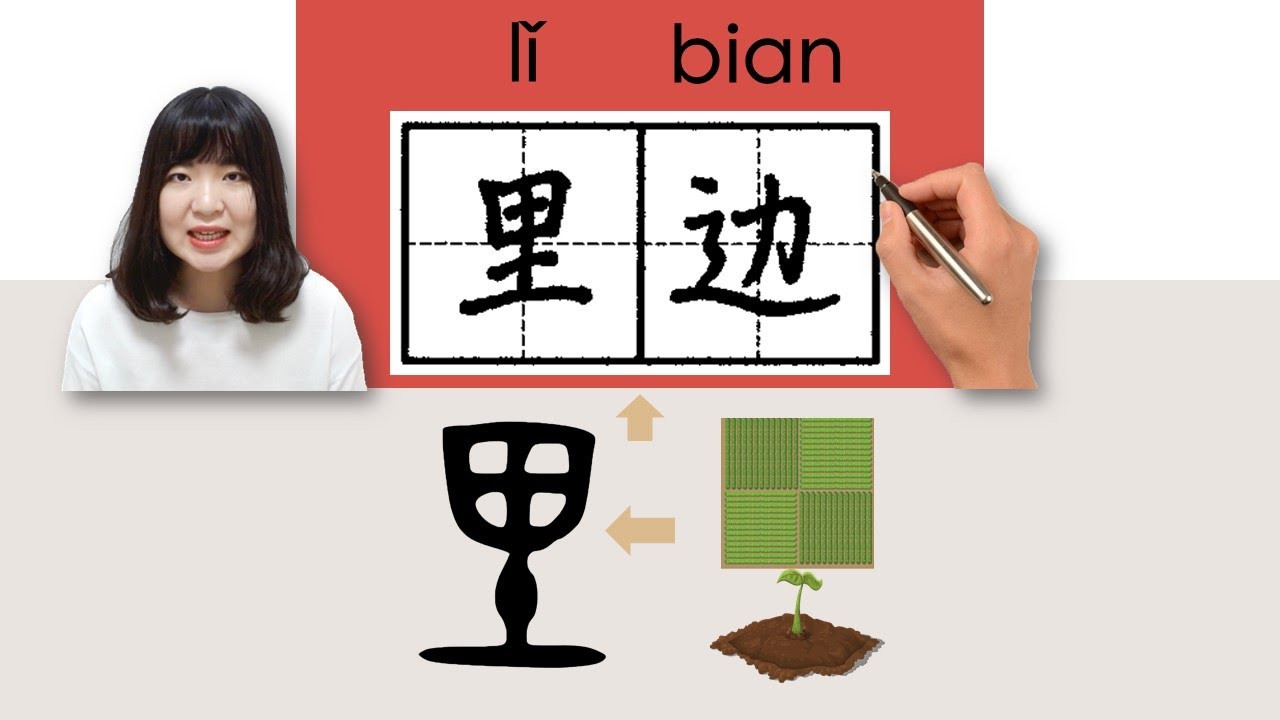 里边/裡邊/libian/(interior)How to Pronounce/Say/Write Chinese Vocabulary/Character/Radical