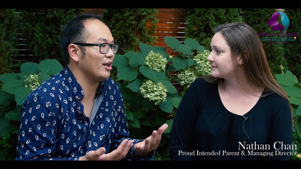 Infertility as a Disability - Proud Fertility can assist - Surrogacy and Egg Donation