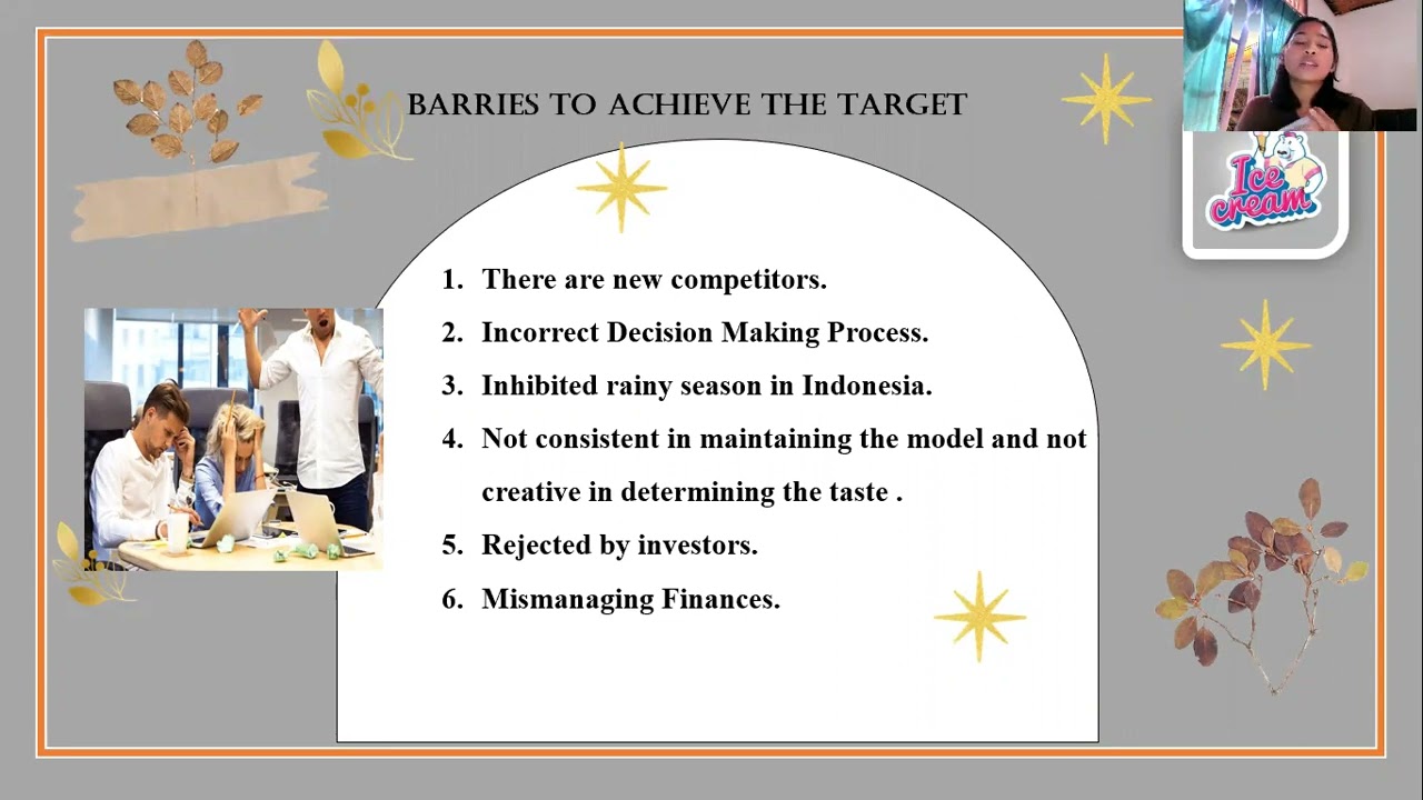 2830_ I GUSTI AYU AGUNG PRADNYAPRAMESTY _ BUSINESS PLAN ABOUT BREAD ICE CREAM BEAR