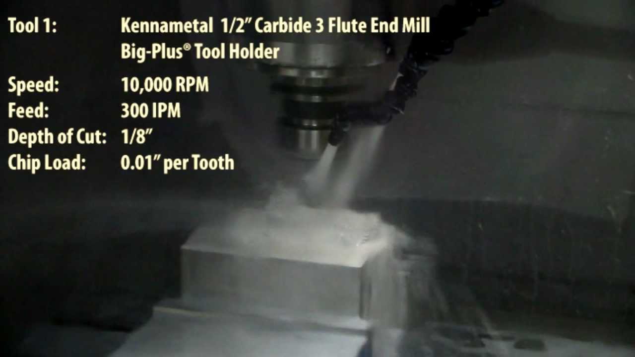 VM3224 High Efficiency Machining Demo