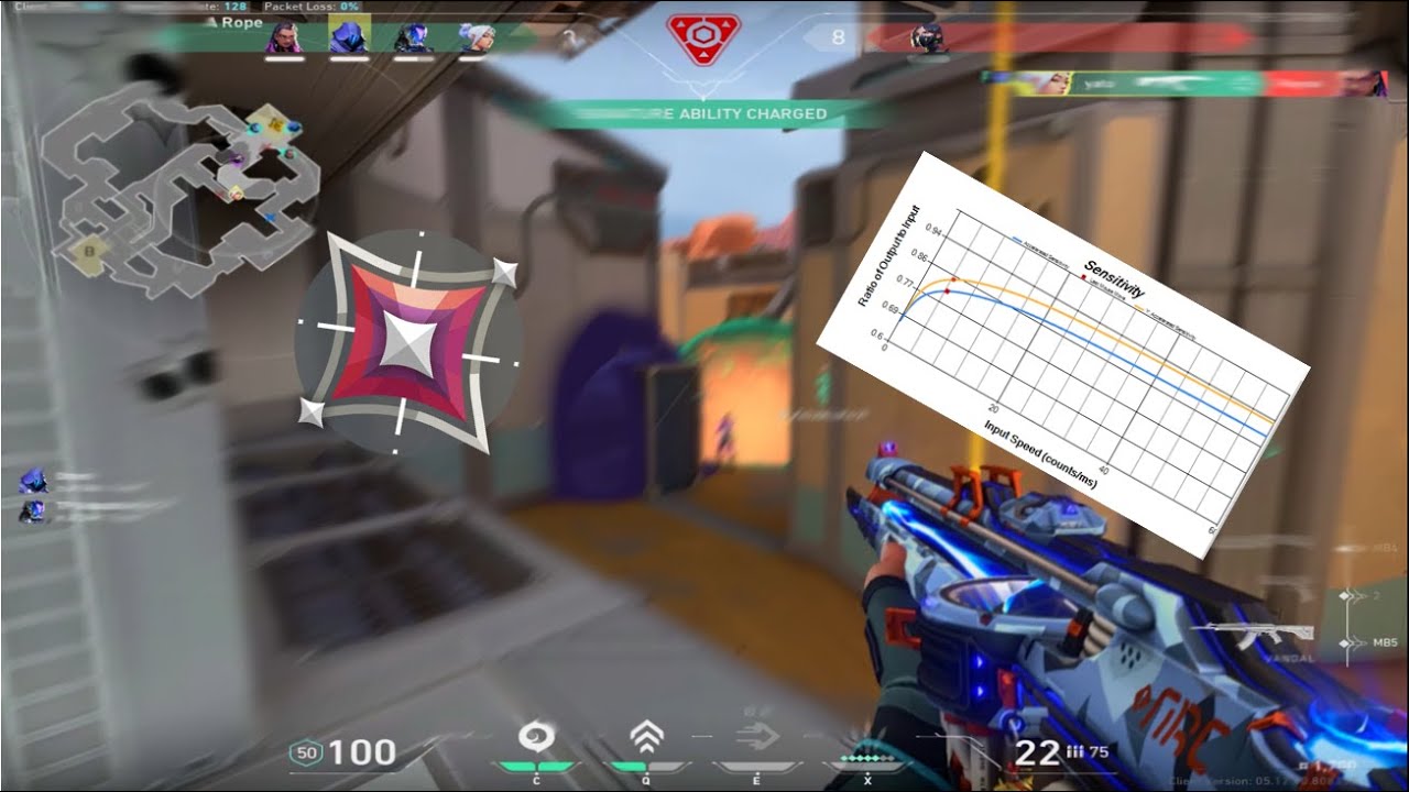 0.5 1200 DPI