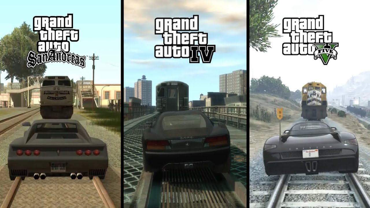 Train VS Car in GTA Games