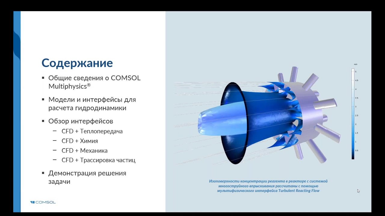 Вычислительная гидродинамика в мультифизических задачах