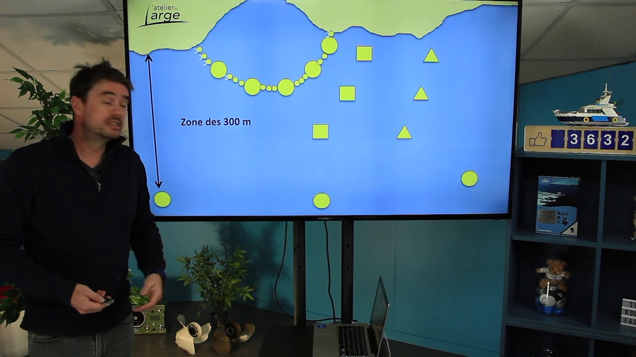 Tuto #7 le balisage de plage et la zone des 300 mètres   L'Atelier du large
