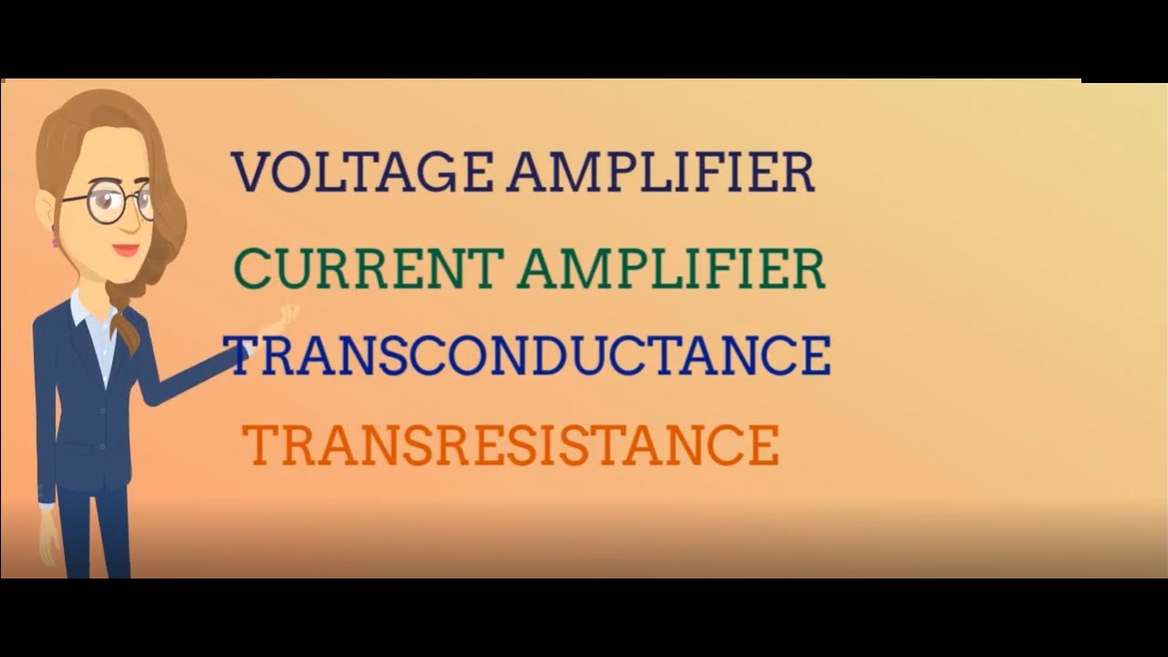 Classification of Amplifiers: Voltage, Current,Transconductance,Transresistance