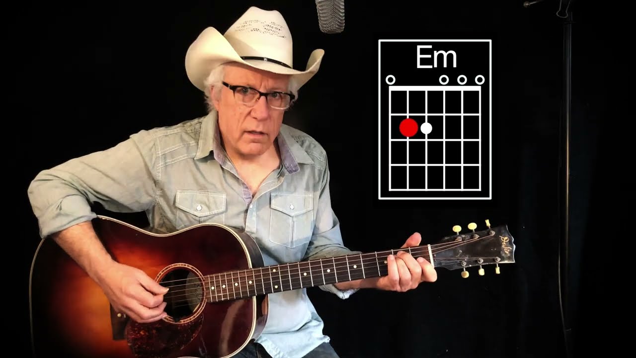 Learn to Play 